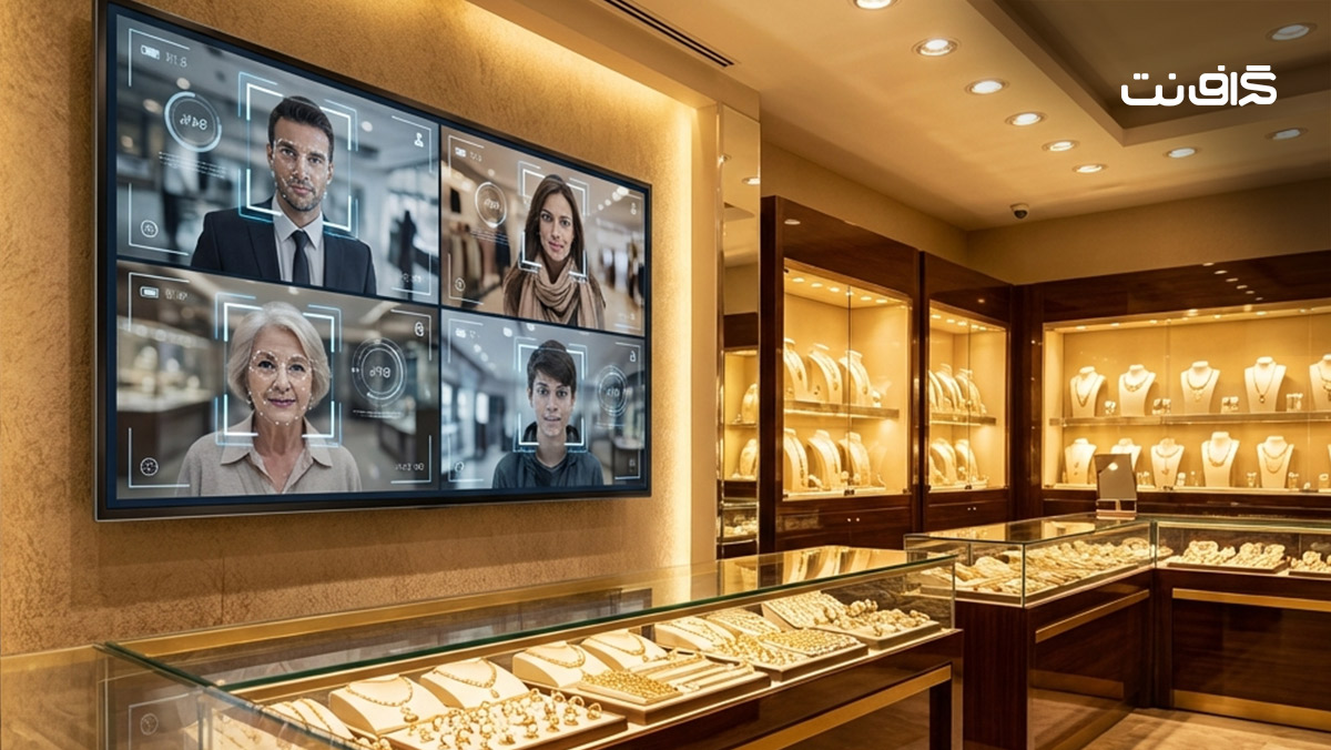 بایگانی ۶ ماهه تصاویر؛ راهنمای خرید هارد و دستگاه NVR برای طلافروشی‌ها