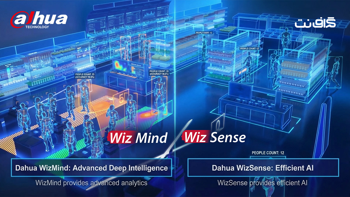 مقایسه WizMind در برابر WizSense داهوا 