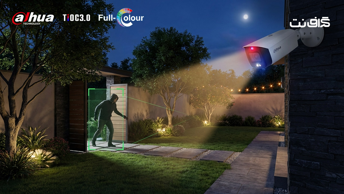 مقایسه تکنولوژی TiOC و Full-color در محصولات داهوا