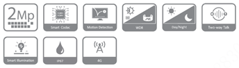 مشخصات دوربین DH-IPC-HFW1239DTP-4G-IL در یک فریم